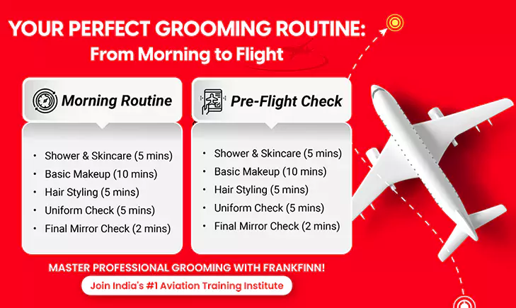  Frankfinn grooming routine infographic showing morning and pre-flight checklist for cabin crew including skincare, makeup, hair styling, and uniform check.