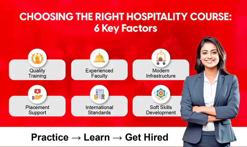 Frankfinn hospitality course infographic highlighting quality training, experienced faculty and soft skills development.